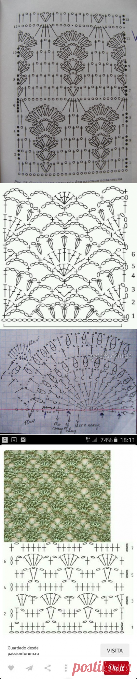 УЗОРЫ КРЮЧКОМ.