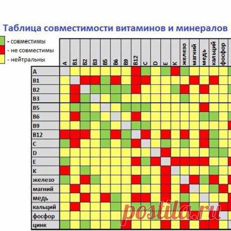 Natural Factors, хелат цинка, 25 мг, 90 таблеток