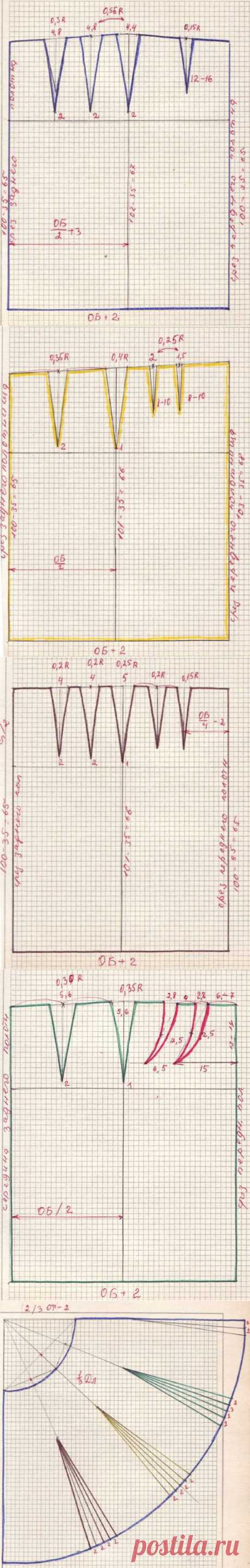 Построение чертежей и крой юбок