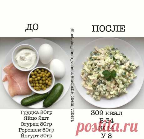 куcныe cалатики бeз вpeда для фигуры на любой вкуc