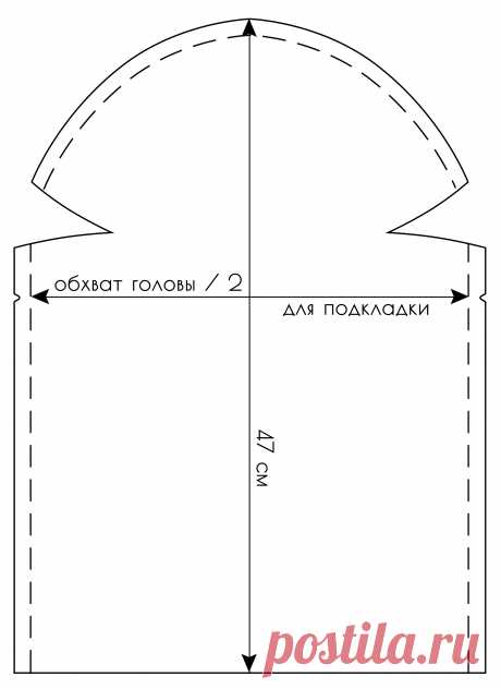 ШЬЁМ платья, сарафаны