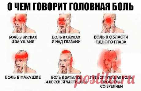 О чём говорит головная боль и как легко её предупредить
	
 Когда голова болит после бурного празднования или от недостатка сна, мы не так уж сильно беспокоимся. Можно выпить таблетку и вскоре забыть о неприятных ощущениях. Но когда боль приходит внезапно, без предпосылок и видимых причин, это тревожный симптом.
    Тело сообщает нам о возникших проблемах моментально. Если у вас наблюдается резкая головная боль, обязательно выясните, что в организме не так. Это поможет убер...