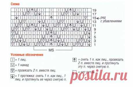 Летние кофточки и пуловеры спицами | Волшебные спицы | Яндекс Дзен