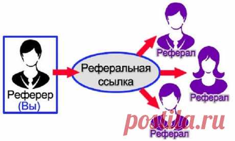 Как можно заработать деньги? Все ответы тут (это не шутка)! | Reconomica