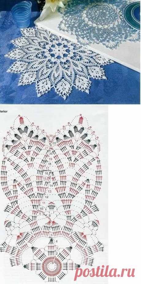 crochet free patterns  |  Pinterest • Всемирный каталог идей