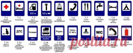 Таблица всех знаков дорожного движения за 2017-2018 год с комментариями