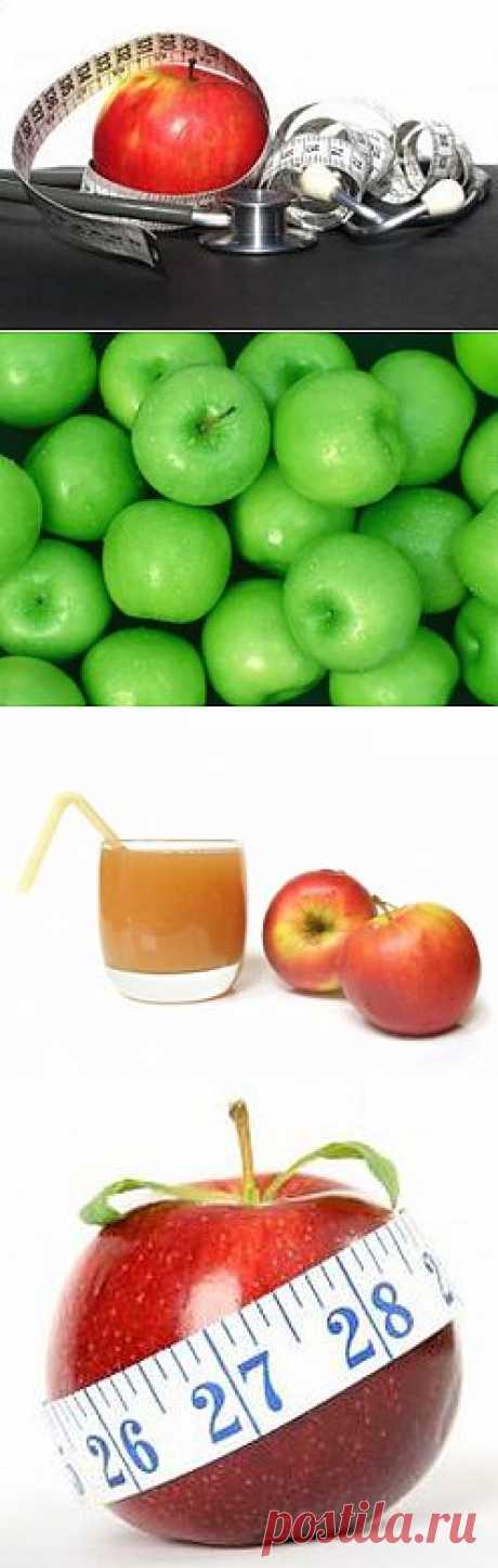 Польза яблок: топ-12 причин, почему нужно есть яблоки | Fitvid