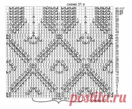 Шетландское вязание спицами схемы