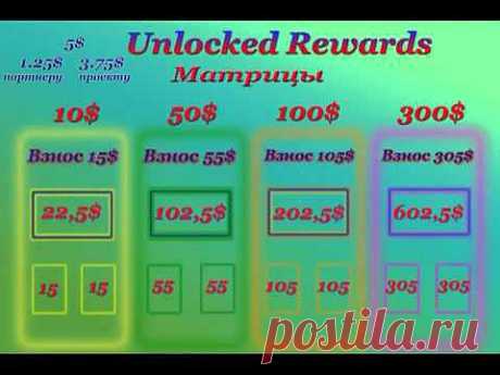 Бизнес-идея
Компания Unlocked Rewards основана группой европейских менеджеров и специалистов — маркетологов, которые создали уникальный и простой маркетинг, основанный на опыте множества практиков сетевого бизнеса. Они отладили систему, предоставляющую доступ бизнесменам к маркетинговым инструментам для продвижения в сети Интернет.