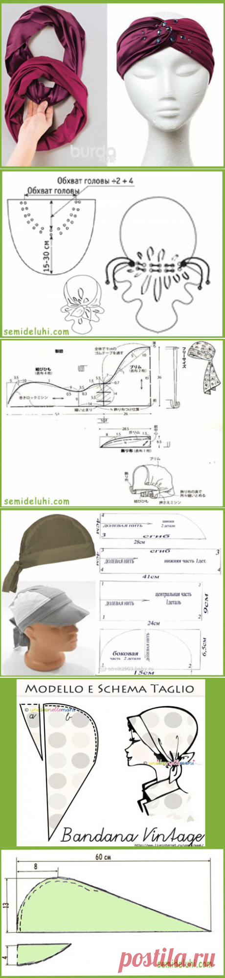 Бандана: виды и выкройки к ним