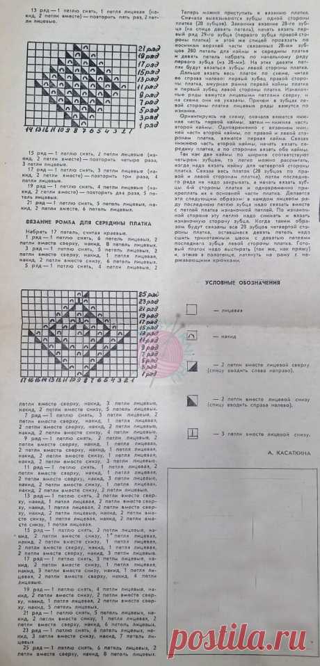 Вязаные шали, платок, гольфы-практичные модели из женского журнала 1985 года и рукодельных печатных приложений | ♡ ВЯЗАНИЕ ♡ Екатерина Самусенко | Дзен