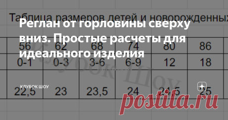 Реглан от горловины сверху вниз. Простые расчеты для идеального изделия  Каждый раз , приступая к вязанию модели регланом от горловины сверху вниз , не устаю благодарить тех мастериц, которые изобрели этот метод.  По-моему, что может быть удобнее, когда при минимуме расчетов , мы получаем удобное, бесшовное и , при желании, растущее вместе с ребенком изделие (достаточно распустить резинку и надвязать на нужную длину). Здравствуйте, мои дорогие мастера и мастерицы , гости м...