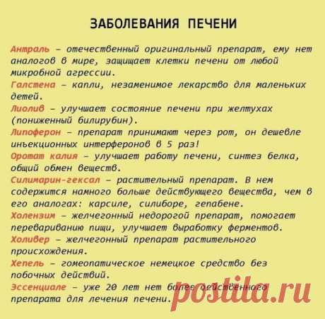 ШПАРГАЛКА НА ВСЮ ЖИЗНЬ: 99 ЛЕКАРСТВ, КОТОРЫЕ МОГУТ ПОМОЧЬ
 
Бывает так, что лечение необходимо начать немедленно, времени на 
посещение врача нет. Тогда на помощь может прийти шпаргалка, где собрана 
информация о 99 самых лучших лекарствах.  
 
Благодаря этим подсказкам вы всегда будете знать, что и когда принять, чтобы помочь себе при простуде, заболеваниях ушей, глаз, горла и т.д.
 
Перед покупкой и применением каких-либо лекарств обязательно 
проконсультируйтесь с врачо...