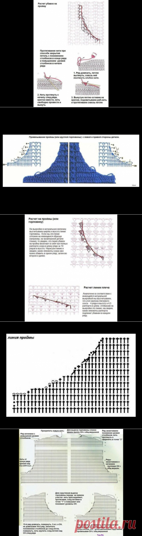 Вязание крючком пройм и горловин.