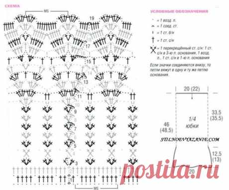 узоры крючком для юбки схемы - Поиск в Google