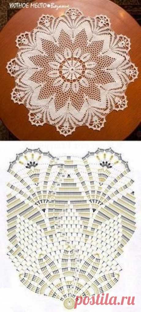 «crochet pattern...♥ Deniz ♥» — карточка пользователя wonderful.freya в Яндекс.Коллекциях