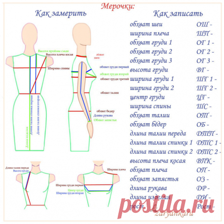 Как снять мерки | Журнал Ярмарки Мастеров Как снять мерки: – Журнал Ярмарки Мастеров о рукоделии, творчестве, дизайне. ✓Читай! ✓Узнавай! ✓Делись!