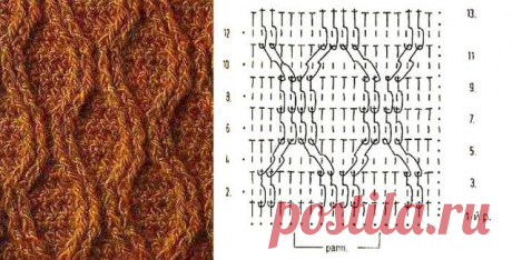 Вяжем узоры с косами крючком: 7 вариантов со схемами | Костромичка с клубками | Дзен