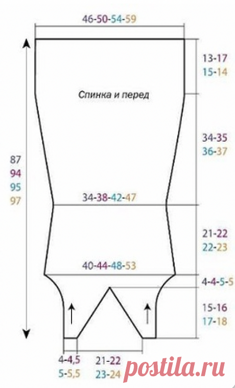 ПОДБОРКА вязаных ПЛАТЬЕВ, САРАФОНОВ и ТУНИК спицами и крючком + схемы узоров и выкройки к ним! Смотрите бесплатные мастер-классы | Магазин пряжи и товаров для вязания Pryazha.su | Дзен