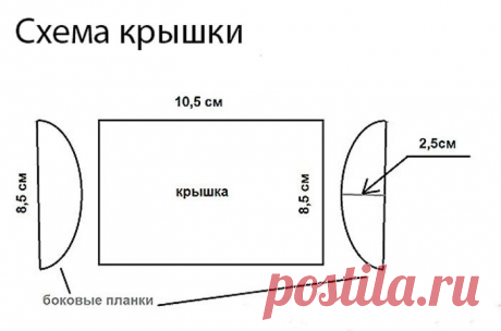 Шкатулки из открыток своими руками, 3 мастер-класса