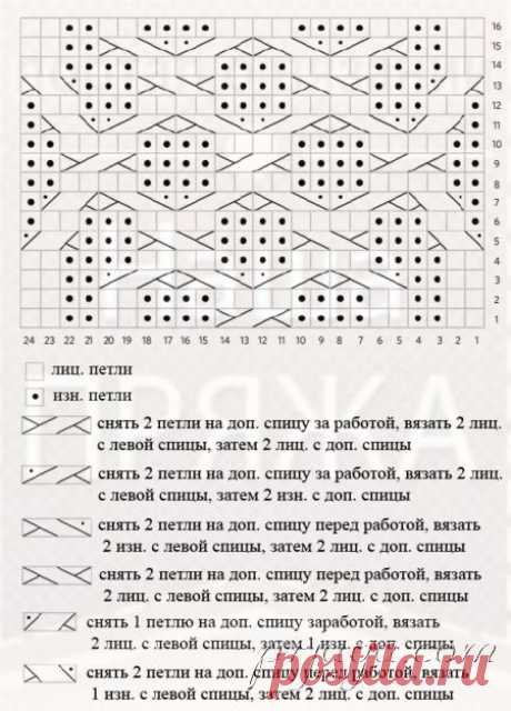 Теплые варежки спицами из жгутов