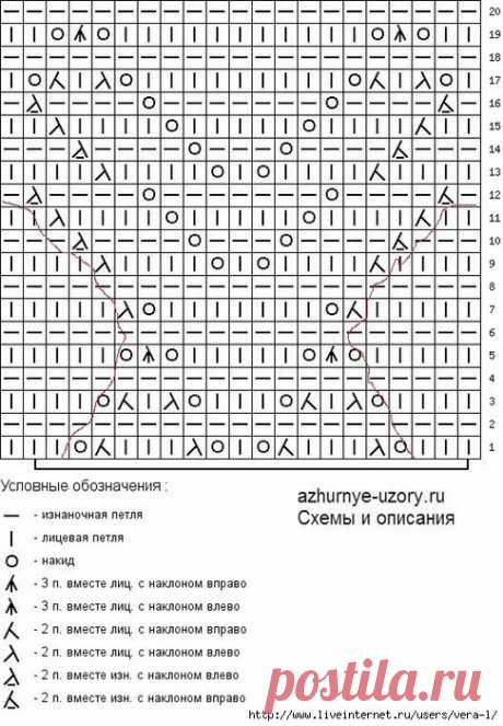 Красивый узор для кофточки (УЗОРЫ СПИЦАМИ) | Журнал Вдохновение Рукодельницы