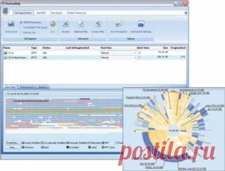 Обзор решений для дефрагментации жесткого диска | КомпьютерПресс