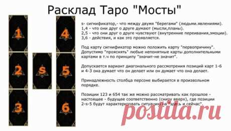 Простой и довольно популярный расклад Таро, когда просят гадать на отношения, особенно если эти отношения еще не оформлены официально или когда есть желание гадать на мужчину или женщину, а точнее «гадать на любовь». В общем — любовный расклад.
Показать полностью…