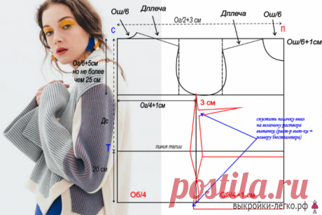 Как сделать выкройку для вязания | Готовые выкройки и уроки по построению на Выкройки-Легко.рф