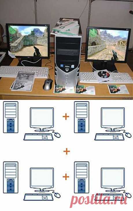 Два компьютера в одном (или как можно экономить)