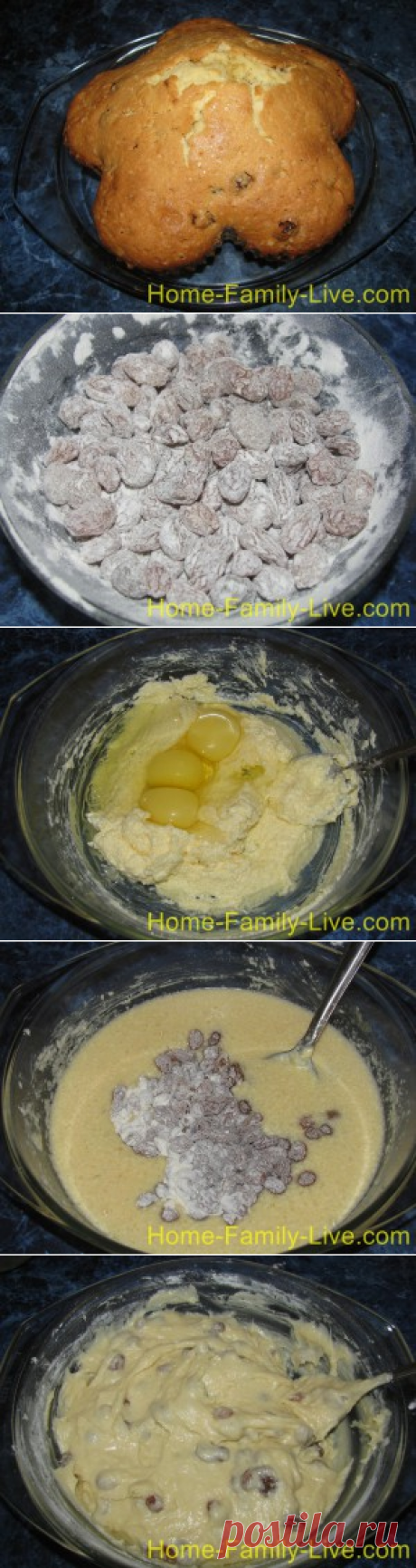 Кекс с изюмом - рецепт приготовления кекса с фотоКулинарные рецепты