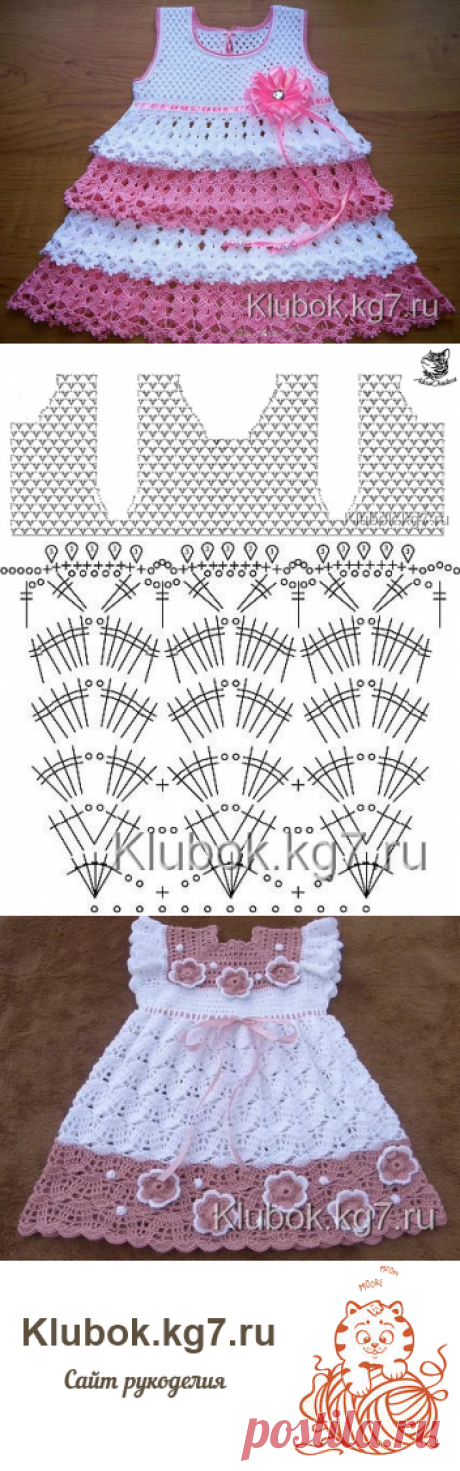 Платье Юлии Кузнецовой | Клубок