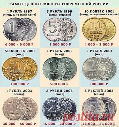 Те, у кого остались монеты СССР, могут стать миллионерами...
Старая мелочь может стоить очень дорого. Среди 5 копеек, особенно много ценных монет. Вот этот довольно внушительный список:
5 копеек 1924 г., цена - 700 руб.
5 копеек 1927 г., цена - 5 500-6 000 руб.
5 копеек 1929 г., цена - 550 руб.
5 копеек 1933 г., цена - 15 000 руб.
5 копеек 1934 г., цена - 5 000-5 500 руб.
5 копеек 1935 г. (старого образца), цена - 5 000 руб.
5 копеек 1935 г. (нового образца), цена - 700 ру...