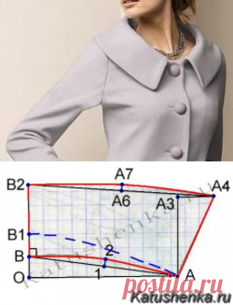 Построение выкройки воротника. Воротник стояче-отложной с застежкой борта до верха | Катюшенька Ру — мир шитья