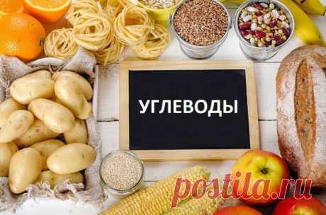 Запомни как молитву: список продуктов с высоким гликемическим индексом. Учимся отличать вредные углеводы от полезных. — СОВЕТНИК