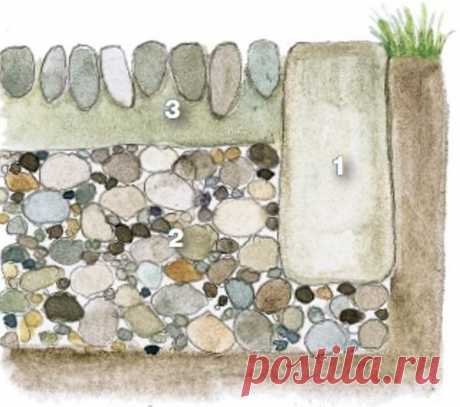 Как выложить мозаику из камней