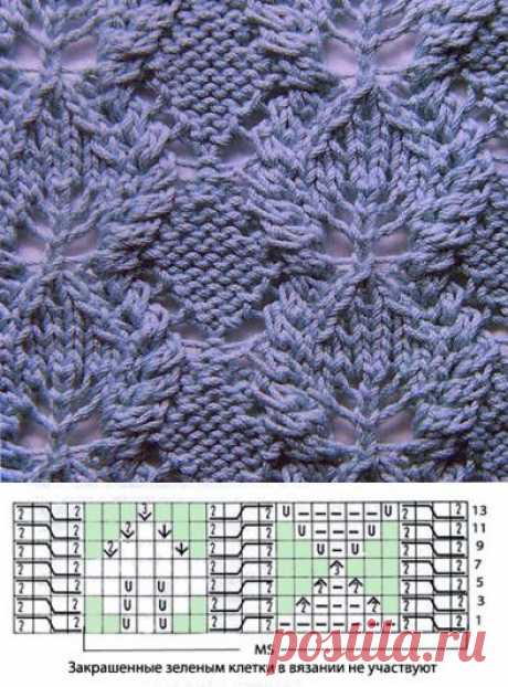 Ажурные узоры спицами - Страна Мам