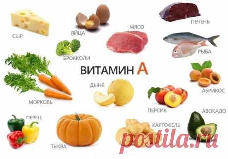 Название: В каких продуктах содержится витамин A Найдено в Google. Источник: stolichki.ru