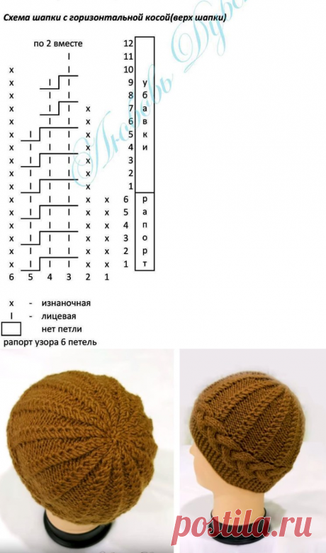 Не сложная ,но интересная шапочка с горизонтальной косой (Вязание спицами) – Журнал Вдохновение Рукодельницы