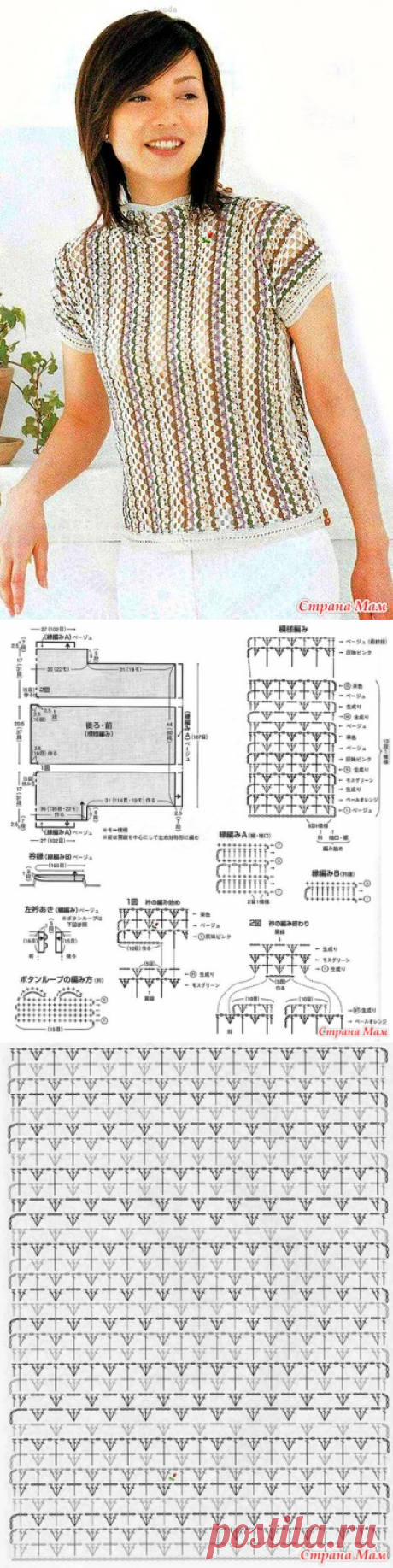 Полосатый джемпер связанный поперек. Крючок. - ВЯЗАНАЯ МОДА+ ДЛЯ НЕМОДЕЛЬНЫХ ДАМ - Страна Мам