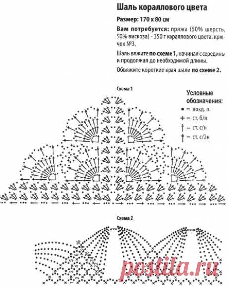 Вязание крючком ажурные узоры для шали схемы - Модели машин из бумаги Бесплатные машинки из бумаги