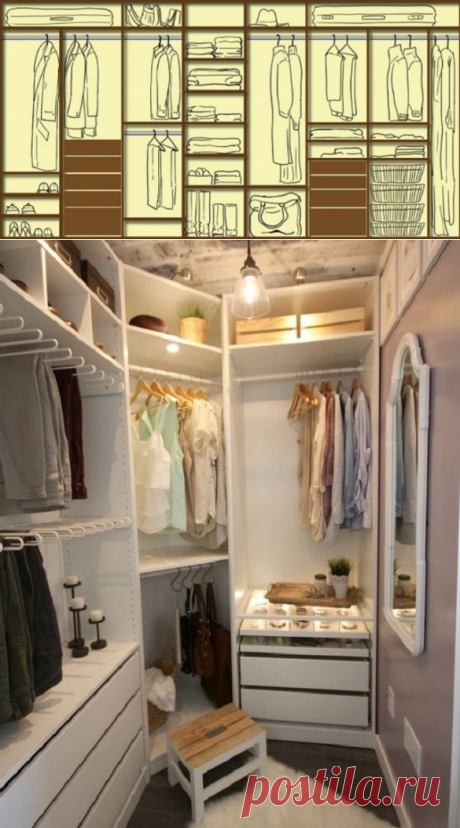 Как обустроить гардеробную: 21 идея для обычных и самых маленьких комнат — Копилочка полезных советов
