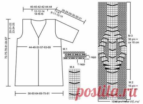 Великолепная туника с рукавом три четверти, спицами.
Очень красивое сочетание узоров .Работа не из лёгких , но она того стоит.
#вязание #вяжемСами #ВяжутНеТолькоБабушки #Вяжем_Сами #ВяжемСпицами #Вяжем_Спицами #Спицы #Спицами #ВязаноеПлатье #туника #ВязанаяТуника #ТуникаСпицами #Туника_Спицами #Вяжем_крючком #Крючком #ВяжемКрючком #схемы
#вязание_спицами #вязание #вязание_для_женщин #вязание_женщинам #платье #платье_спицами #вязаное_платье
Размер: S – M – L – XL – XXL – XX...