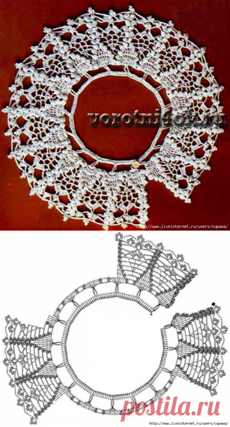 Ажурный воротник...или кокетка сарафана