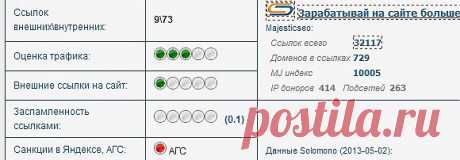 Фильтр Яндекса АГС 40 - как проверить и вывести из под него сайт