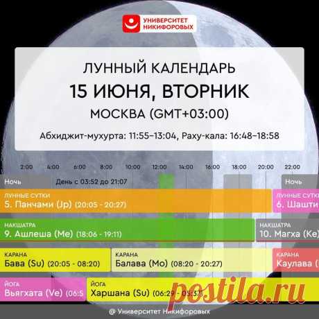 Астрологический прогноз на вторник, 15 июня 2021
Сегодня ночью или, точнее, ранним утром Солнце сменило знак и подсветило новые приоритетные задачи на следующий месяц. Несмотря на то, что все очень индивидуально, можно выделить следующие общие тенденции: сейчас время для общения, новых знакомств, путешествий, пусть даже в пределах вашего места жительства, и творчества. Пребывание на Солнце в этот период времени поможет увеличить вашу […]
Читай дальше на сайте. Жми подробнее ➡