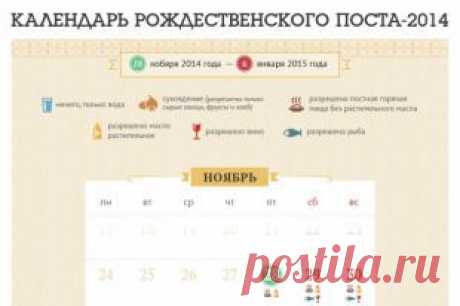 Что и когда можно есть в Рождественский пост? Календарь-памятка | Полезные инструкции от aif.ru