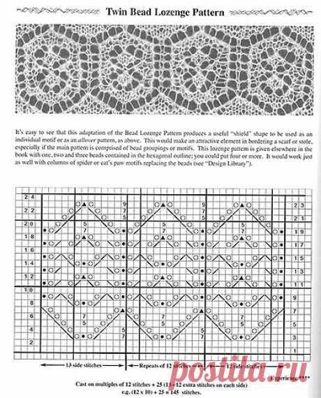Вязание. Коллекция узоров для шалей спицами (50 узоров).