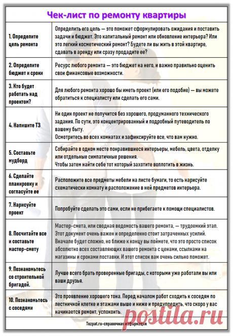 Чек лист по ремонту квартиры - Tozpat.ru