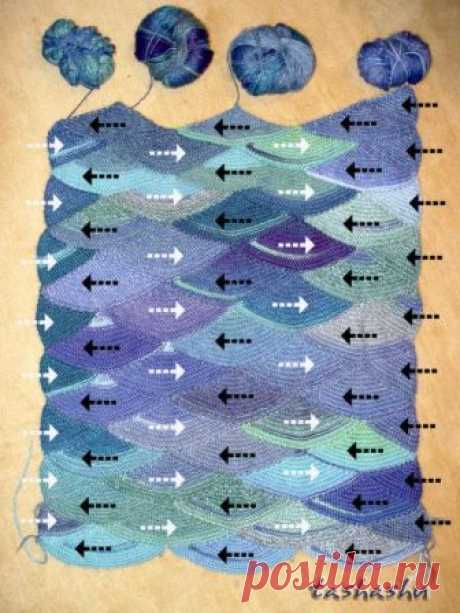 Мастер-класс узора спицами *Чешуя дракона* в технике пэчворк - Modnoe Vyazanie ru.com